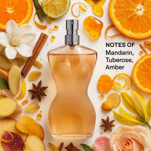 Jean Paul Gaultier Perfume
