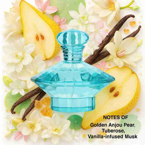 Curious Perfume
