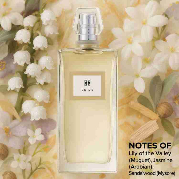 Givenchy Le De Perfume