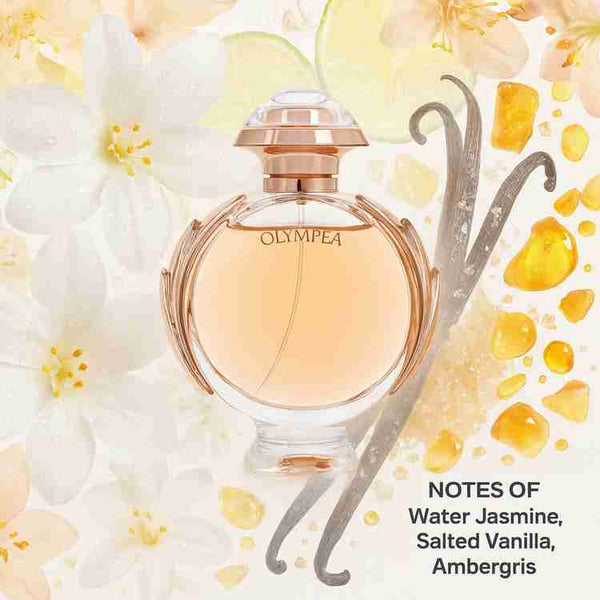 Paco Rabanne Olympea Perfume