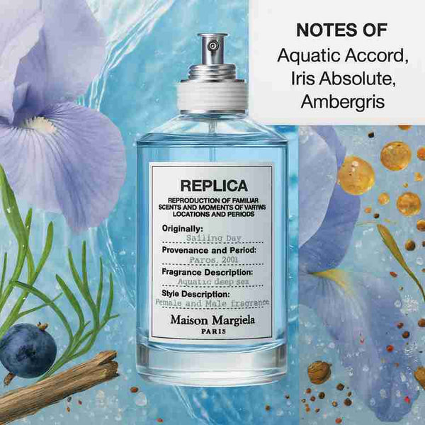 Maison Margiela Replica Sailing Day Cologne