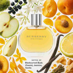 Burberry Perfume