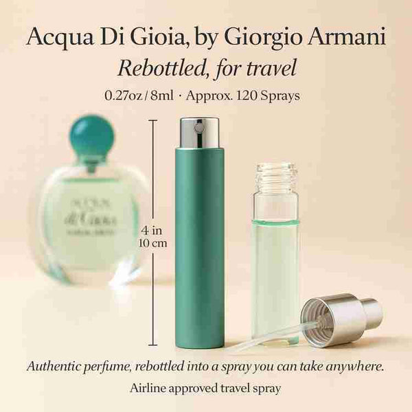 Acqua Di Gioia Perfume