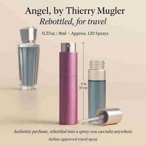 Thierry Mugler Angel Perfume