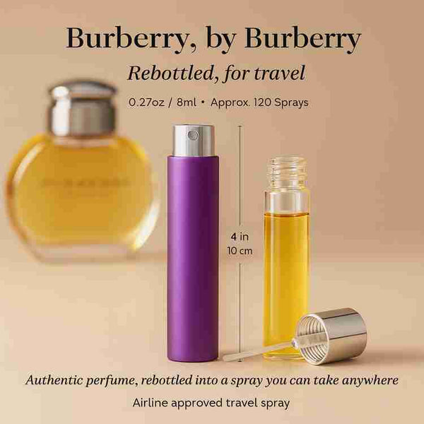 Burberry Perfume