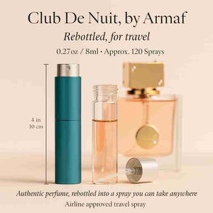 Club De Nuit Perfume