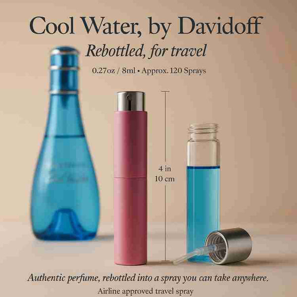 Cool Water Perfume