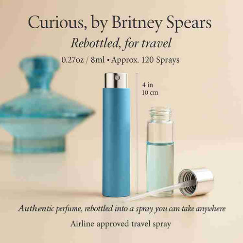Curious Perfume