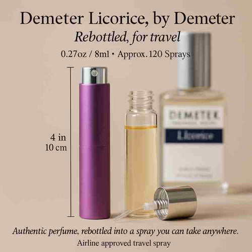 Demeter Licorice Perfume