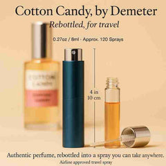 Demeter Cotton Candy Perfume