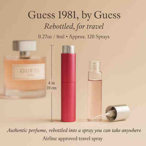 Guess 1981 Perfume