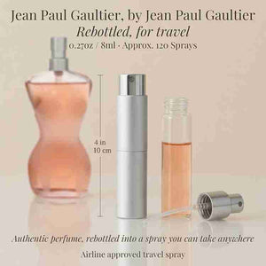 Jean Paul Gaultier Perfume