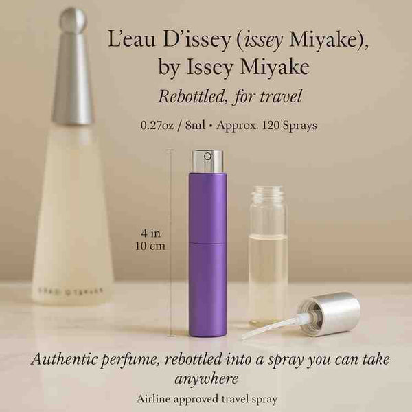L'eau D'issey (issey Miyake) Perfume