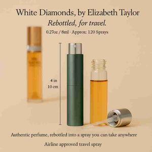 White Diamonds Perfume