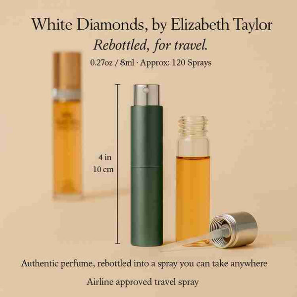 White Diamonds Perfume