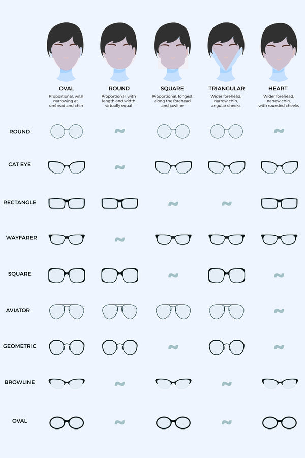 Chain Detail Cat-Eye Sunglasses-Teresa's Fashionista LLC